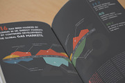 Annual Report A4 / US Letter, a Brochure Template by Mastergfx (Thumbnail 6 of 11)