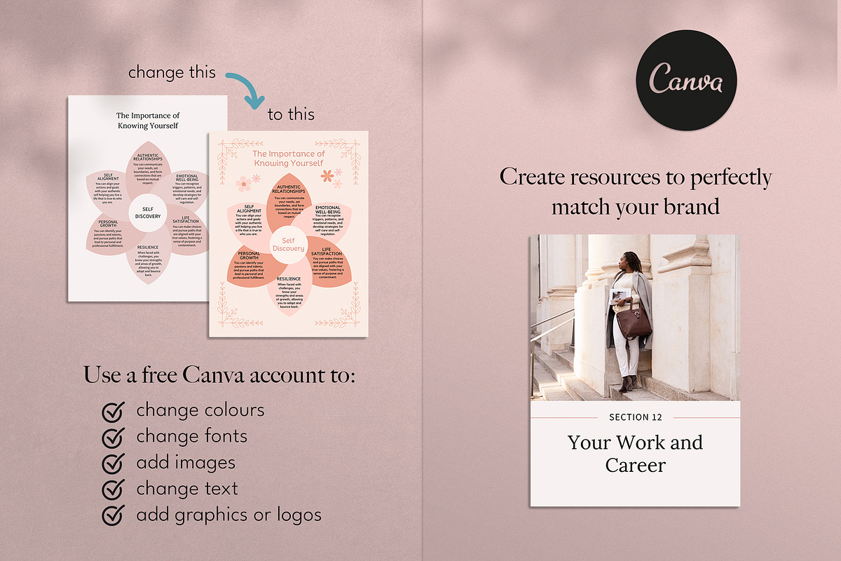 Self-Discovery Journal Canva Templates