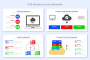 Computer Infographic Google Slide, a Templates & Theme by Mighty-Slide (Thumbnail 2 of 7)