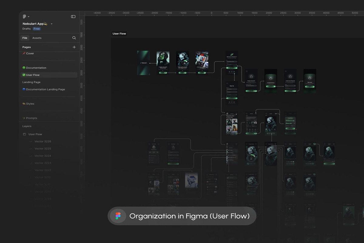 Nebulart - AI Art Generator App, an UI Kit Template by Creative Perspective (Photo 5 of 8)