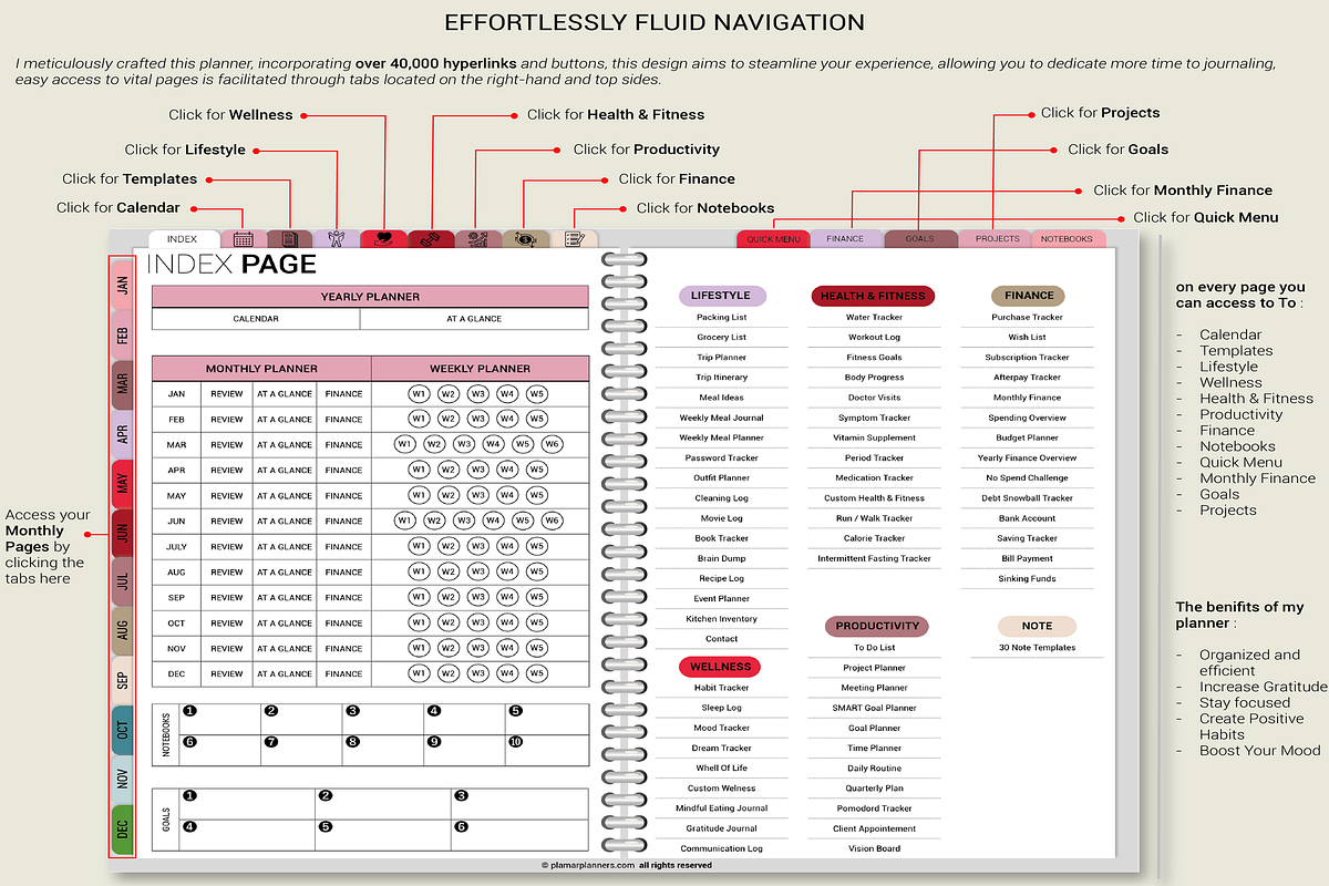 2025–2026 Hyperlinked Digital Planne, a Templates & Theme by Plamarplanners (Photo 5 of 10)