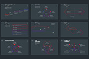 STARTUP Google Slides Template, a Presentation Template by ShapeSlide (Thumbnail 11 of 18)
