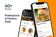 Gofud - Multipurpose Delivery App, an UI Kit Template by Sans Design (Thumbnail 2 of 6)