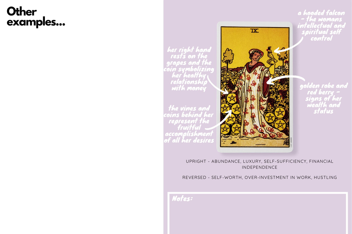 RiderWaite Tarot Card Canva Template, a Social Media Template by wings of design (Photo 6 of 9)