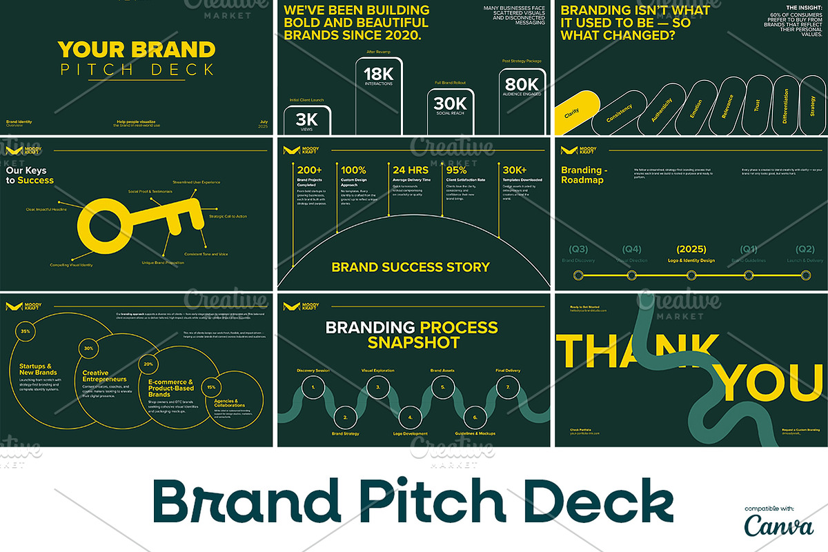 BrandBoss, a Graphic by Moody Designs (Photo 3 of 6)