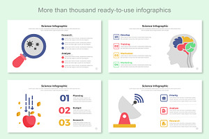 Science Infographic Google Slide