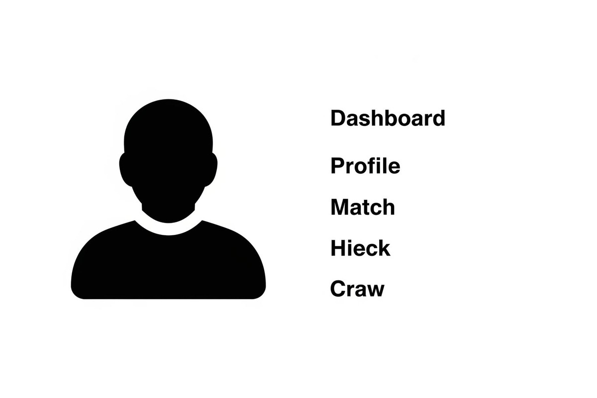 User Profile Avatar Silhouette Bundl, an Illustration by jahid234 (Photo 3 of 49)