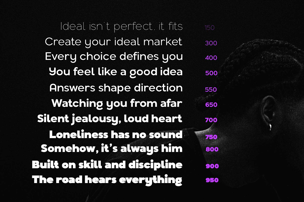 Modern Sans Serif Family - Balimo, a Sans Serif Font by Arterfak Project (Photo 7 of 12)