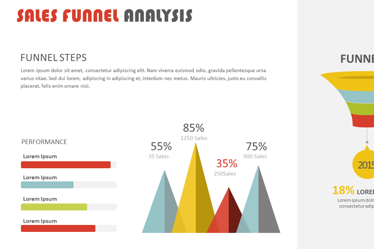 Sales Funnel Analysis PowerPoint, a Presentation Template by Yes Presentations (Photo 3 of 9)