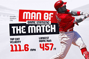 Punch - Display Condensed Sport Font, a Sans Serif Font by TokoPress (Thumbnail 3 of 12)