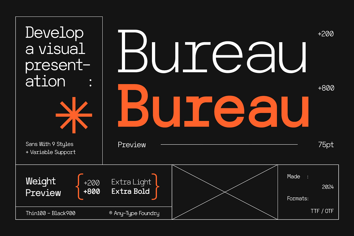 AT Bureau Sans (9 Style + Variable), a Sans Serif Font by Any-Type® Foundry (Photo 8 of 14)