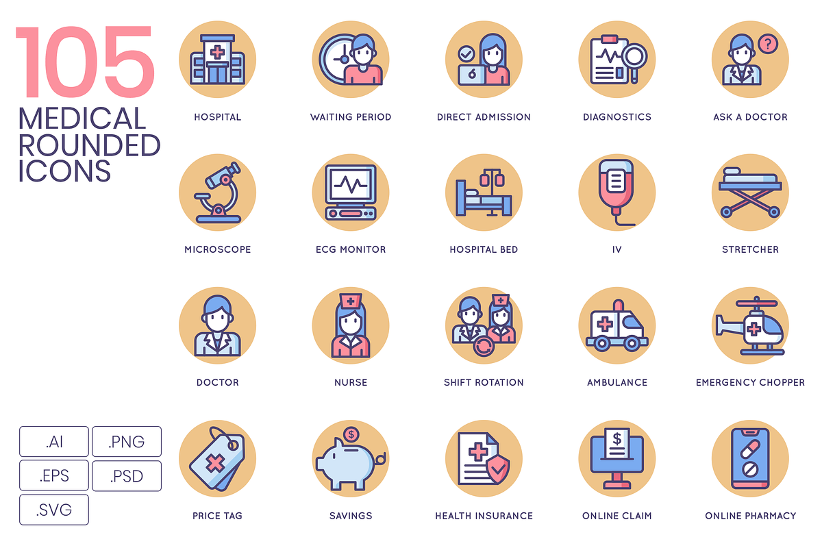 105 Health & Medical Icons - Rounded, an Outline Icon by Flat Icons