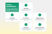 GoHive - Multiservice App UI KIT, an UI Kit Template by floxui (Thumbnail 2 of 7)