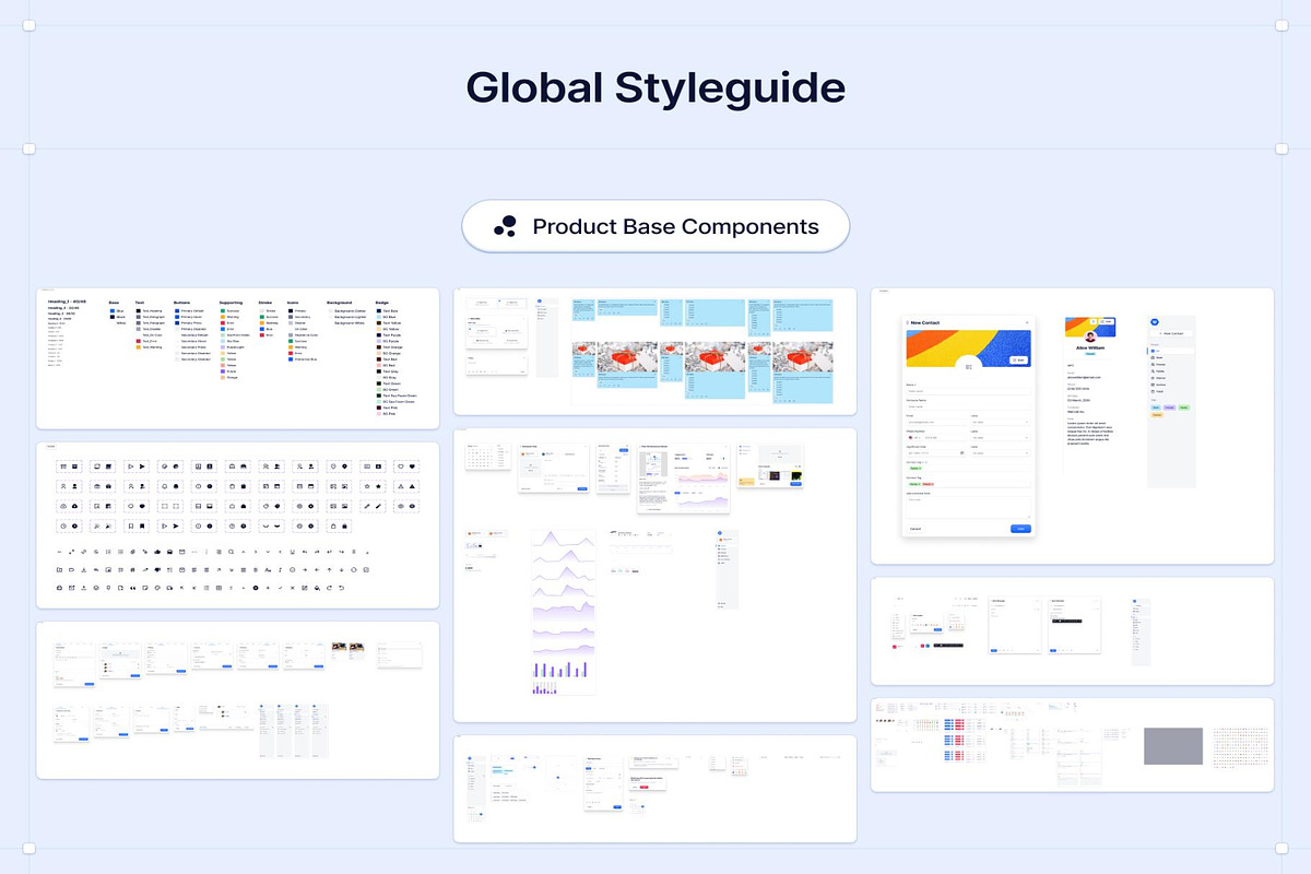 Multipurpose Dashboard SaaS UI Kit, an UI Kit Template by Lumina_ui_ux202 (Photo 4 of 5)