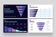 Funnel Infographic Presentation, a Presentation Template by BrandPacks (Thumbnail 2 of 7)