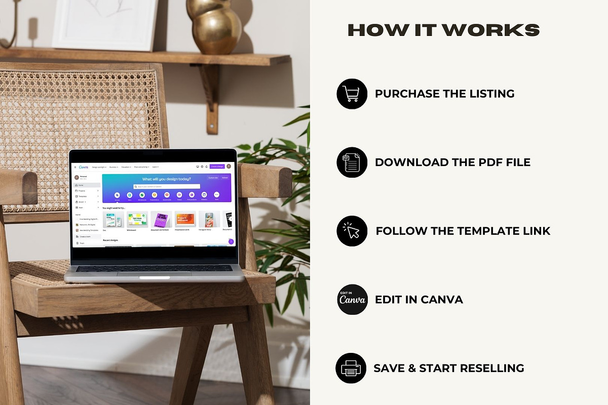 PLR MRR Faceless Reels Resell Rights, a Social Media Template by The Thrive Society (Photo 9 of 9)