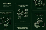 Development Icon Art Set, an Outline Icon by Prosymbols (Thumbnail 3 of 8)
