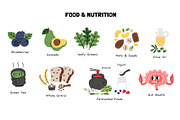 Longevity Lifestyle, a Healthcare Illustration by monkik (Thumbnail 3 of 6)