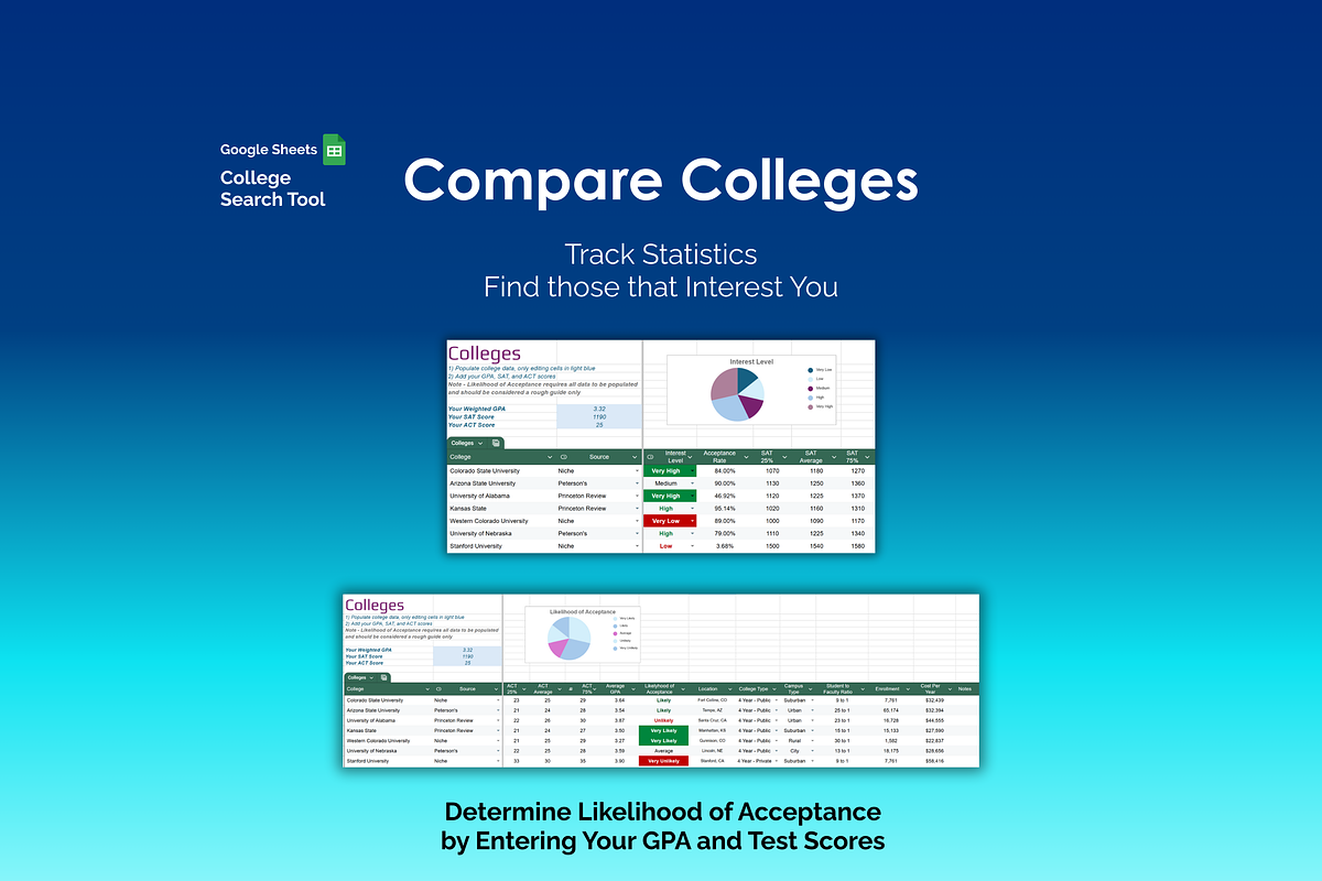 College Search Tool - Google Sheets, an App Template by Ardent Workshop (Photo 3 of 8)