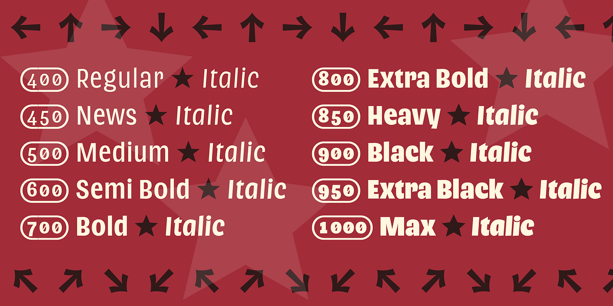 LMT Capenga, a Sans Serif Font by Lamatype (Photo 2 of 10)