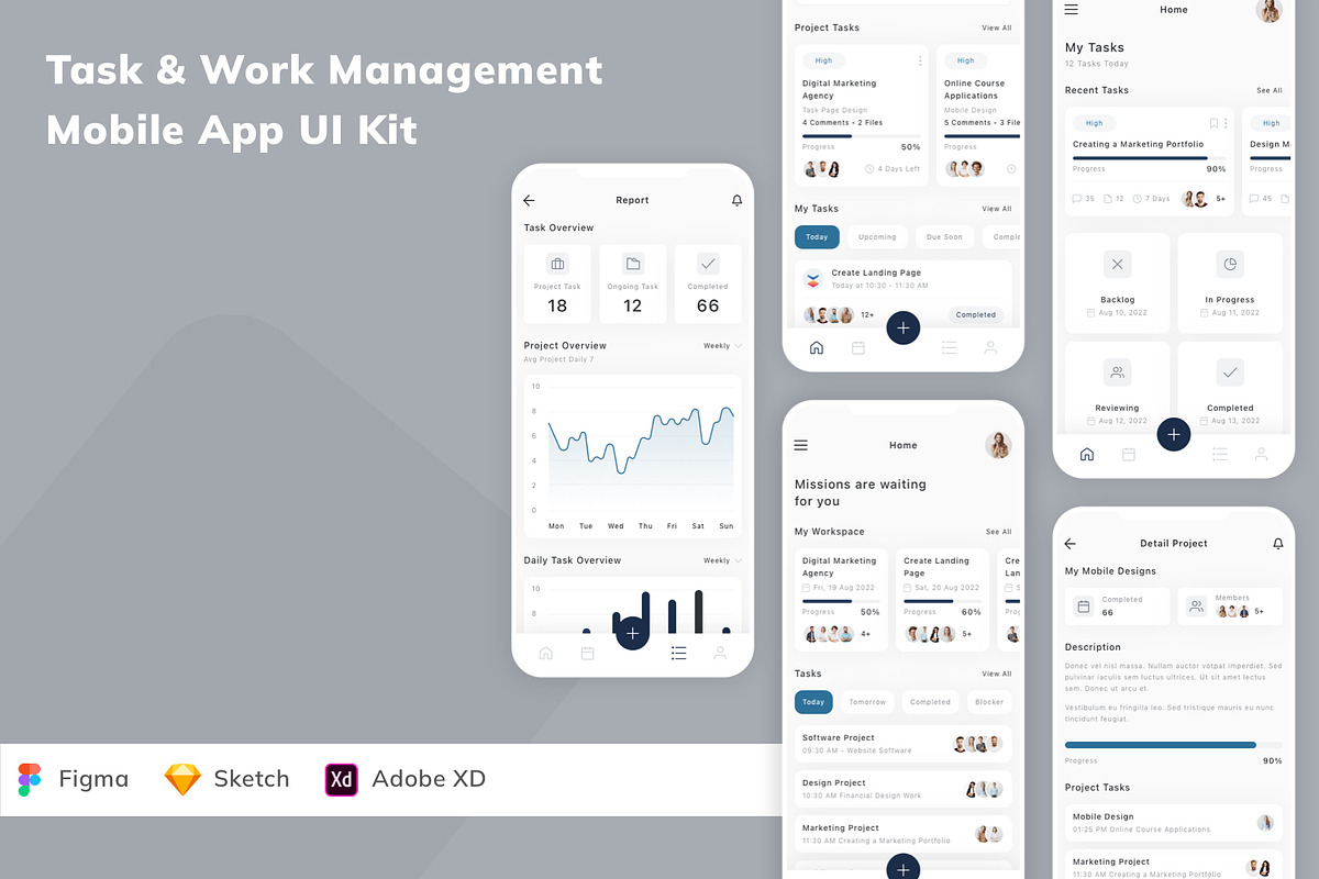 Task & Work Management App UI Kit, an UI Kit Template by Betush
