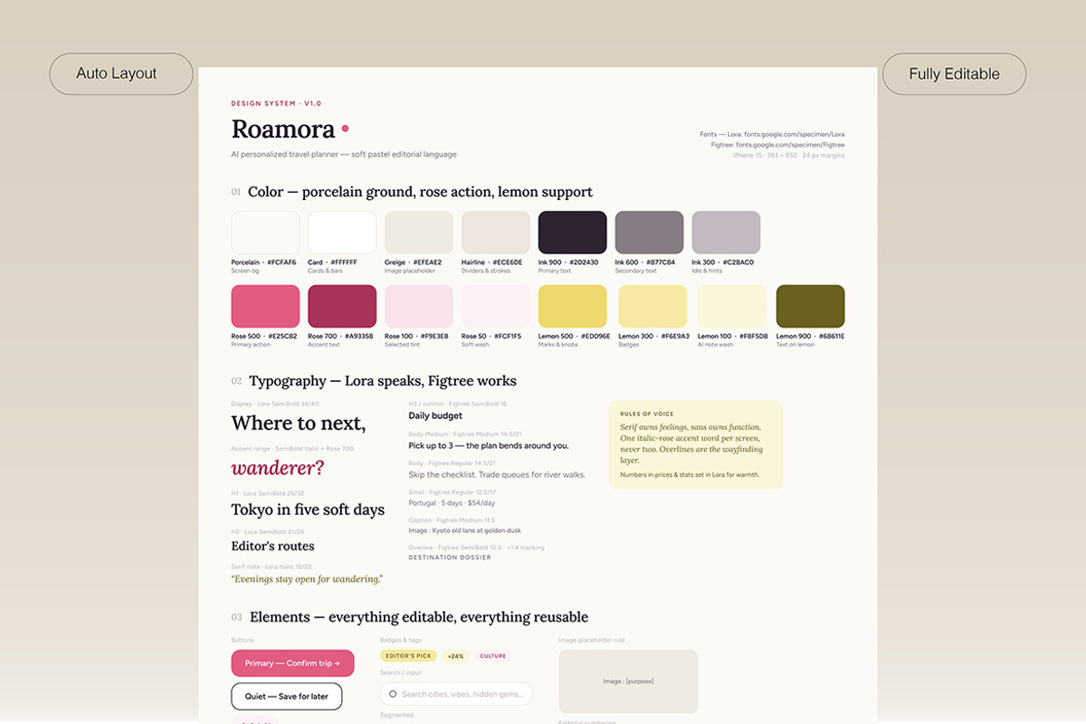 AI Travel Planner Mobile App, an UI Kit Template by Pitchlook.Studio (Photo 4 of 4)