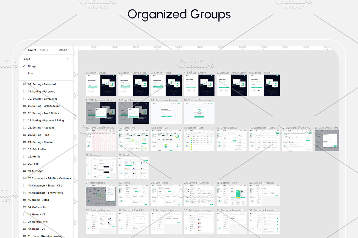 ZoSale-Sales Analytics Dashboard, an UI Kit Template by DesignsLab (Photo 3 of 10)