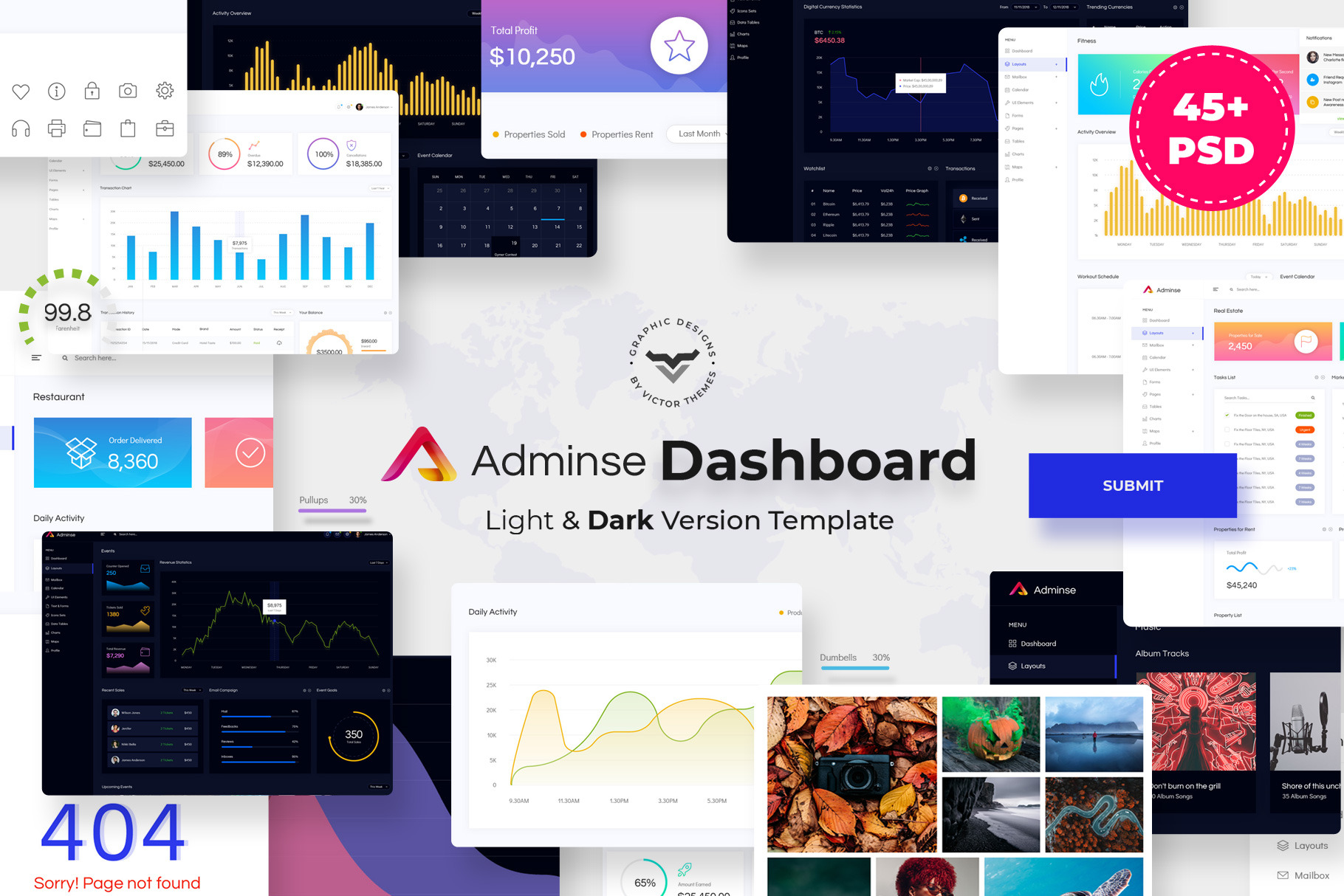 Adminse - Dashboard for Admin PSD Te, an UI Kit Template by VictorThemes