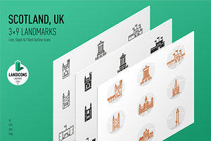 Landmarks of the UK - Scotland