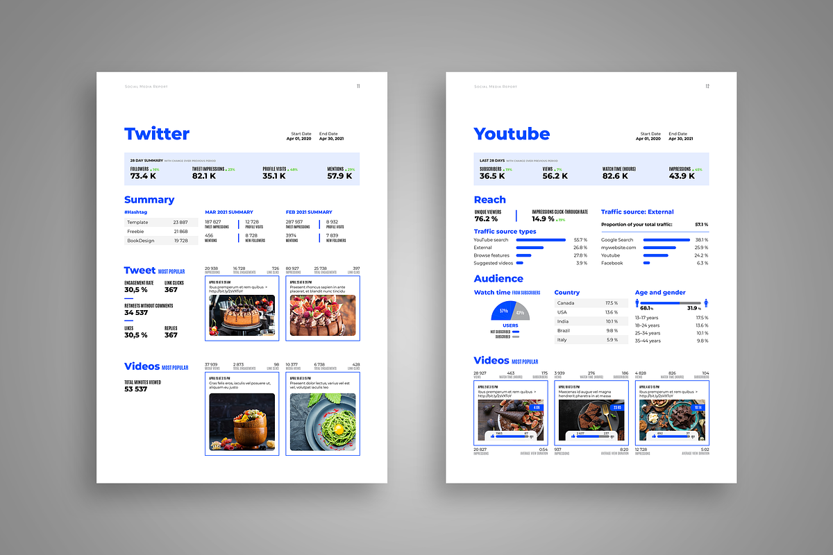 Social Media Report Template, a Brochure Template by StockInDesign (Photo 7 of 11)