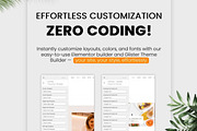 Devine Dusk – Blog WordPress Theme, a WordPress Template by Your Theme Shop (Thumbnail 2 of 10)