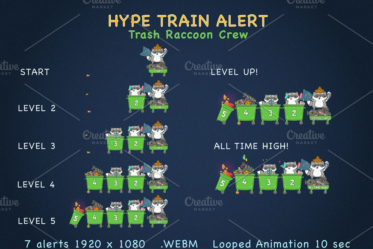 Hype Train Alerts for Twitch, an Object Graphic by JaneLane (Photo 3 of 10)