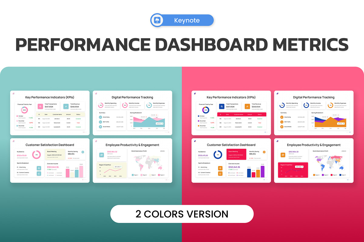 Performance Dashboard Metrics KEY, a Presentation Template by Antstheme