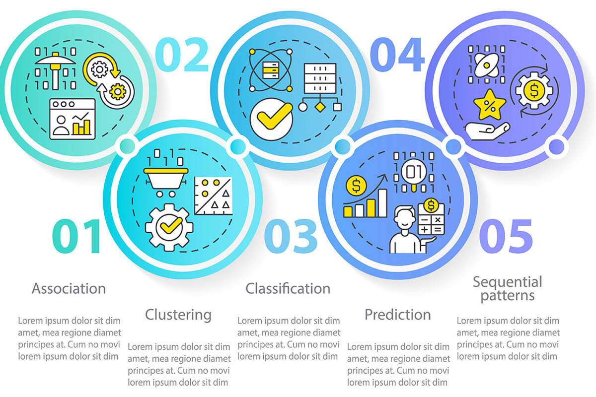 Data mining techniques infographic, a Templates & Theme by IMG Visuals