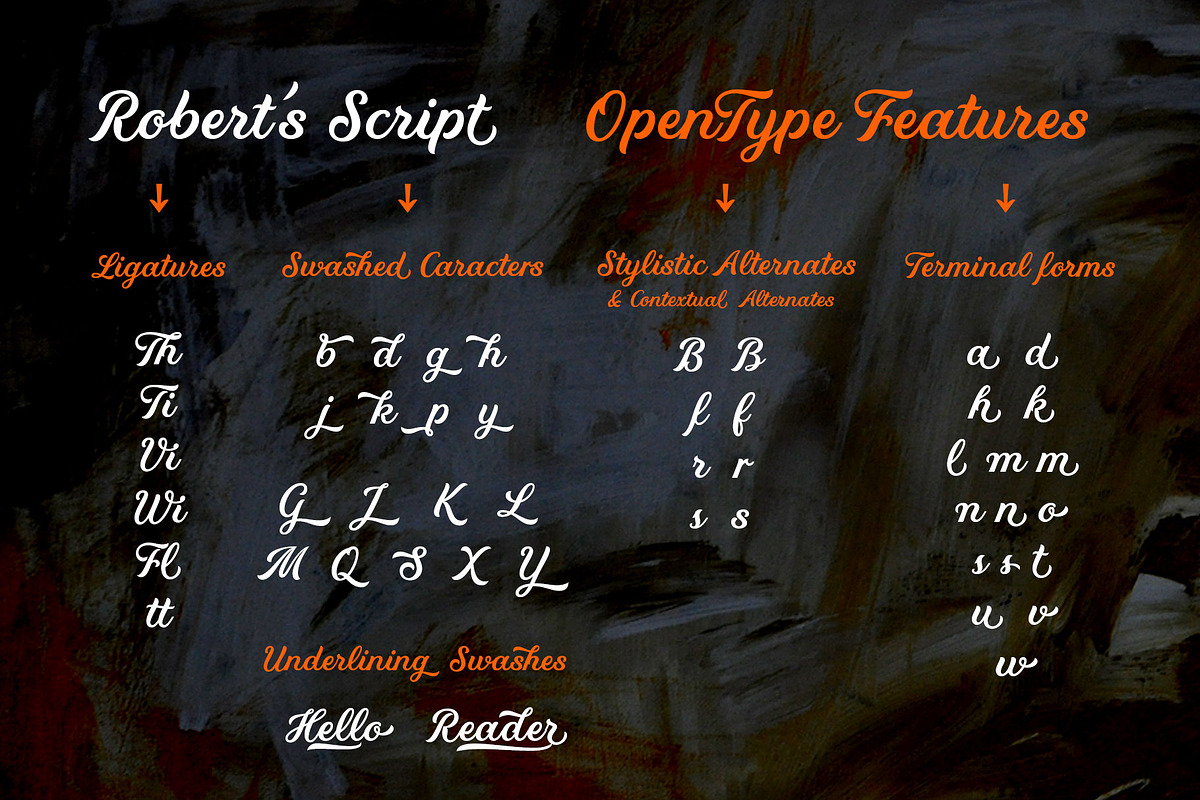 Robert's Script Regular, a Font by Roland Huse Design (Photo 2 of 6)