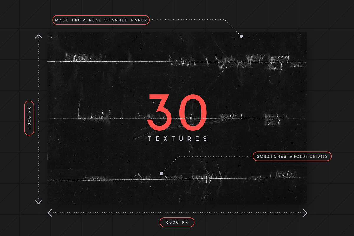 Black Paper Textures, a Texture Graphic by MiksKS (Photo 3 of 12)
