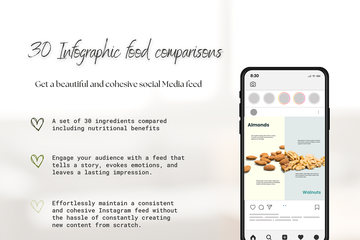 Dual Ingredient Infographic I Canva, a Social Media Template by The Social Stuff (Photo 2 of 13)