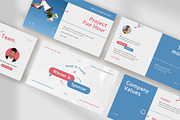 Startup Company Profile Presentation, a Presentation Template by peterdraw (Thumbnail 6 of 6)