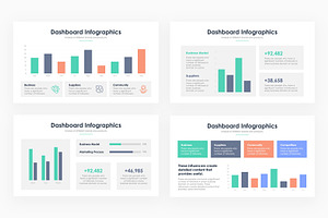 Dashboard Infographics PowerPoint 4