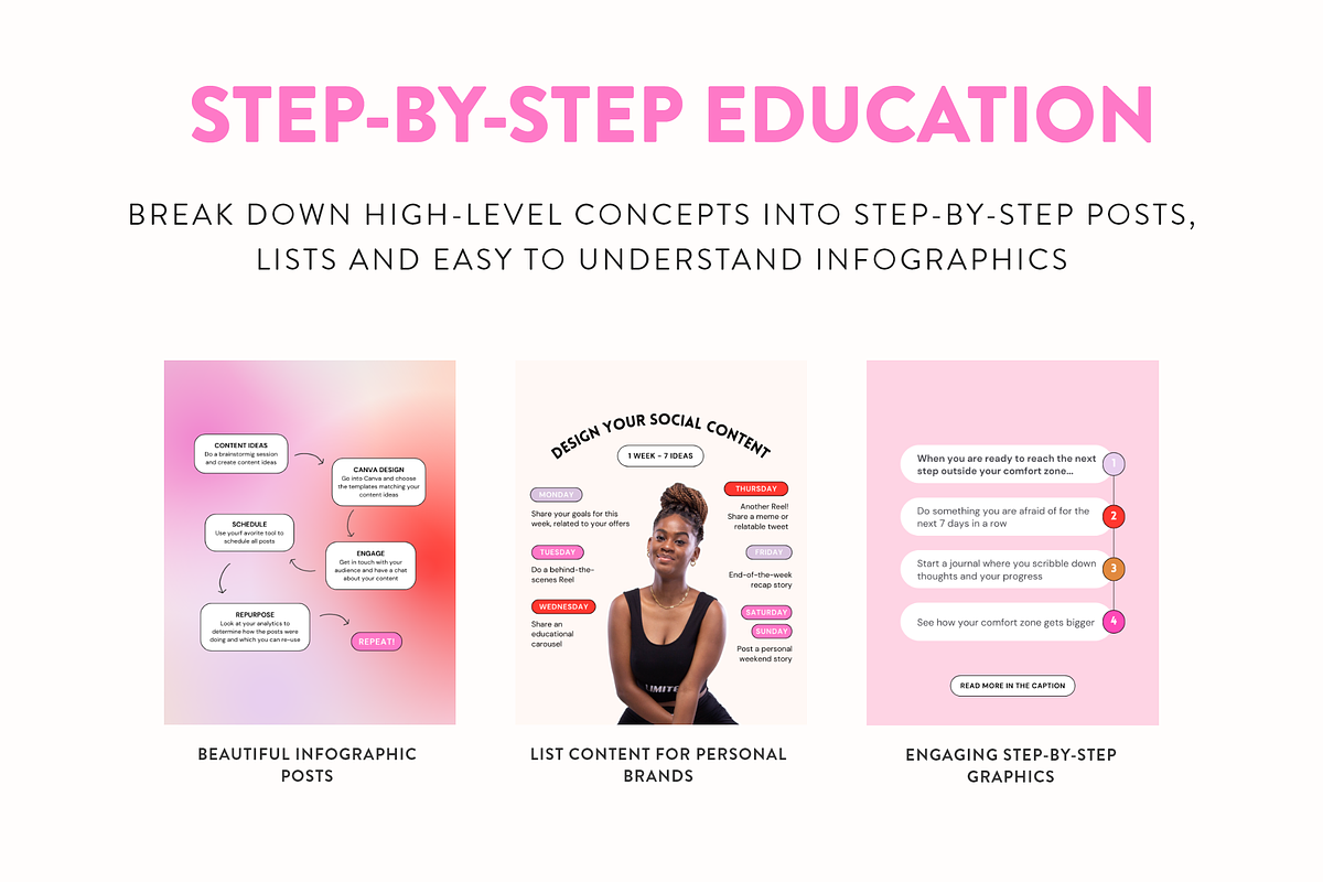 Step-by-Step Instagram Posts Pack, a Social Media Template by My Social Boutique (Photo 5 of 8)