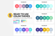 Pitch Deck - Presentation Dashboard, a Presentation Template by AdrianDragne (Thumbnail 4 of 14)