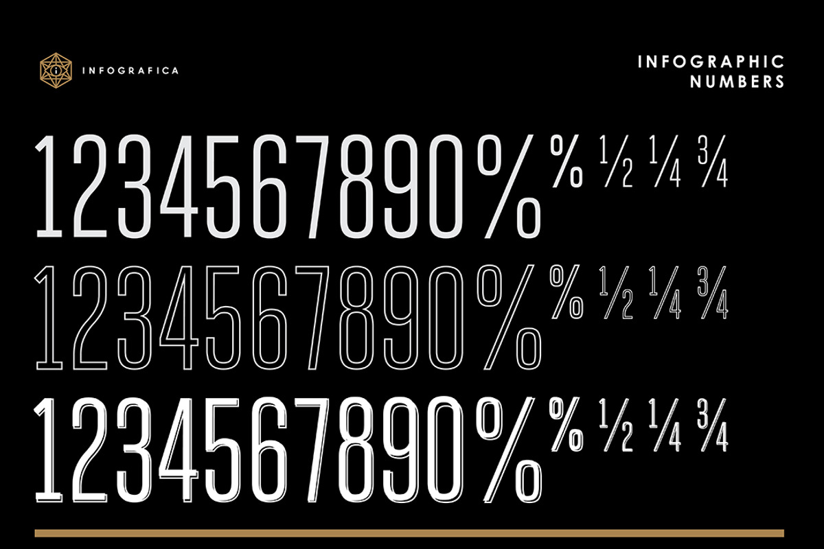 Infografica Slab Numbers, an Object Graphic by Infografica (Photo 3 of 3)