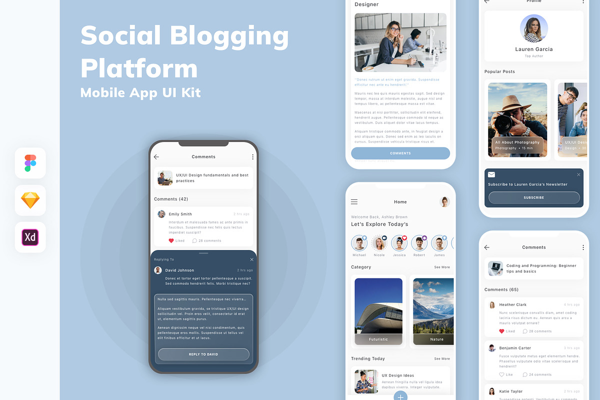 Social Blogging Platform App Uİ Kit, an UI Kit Template by uicube