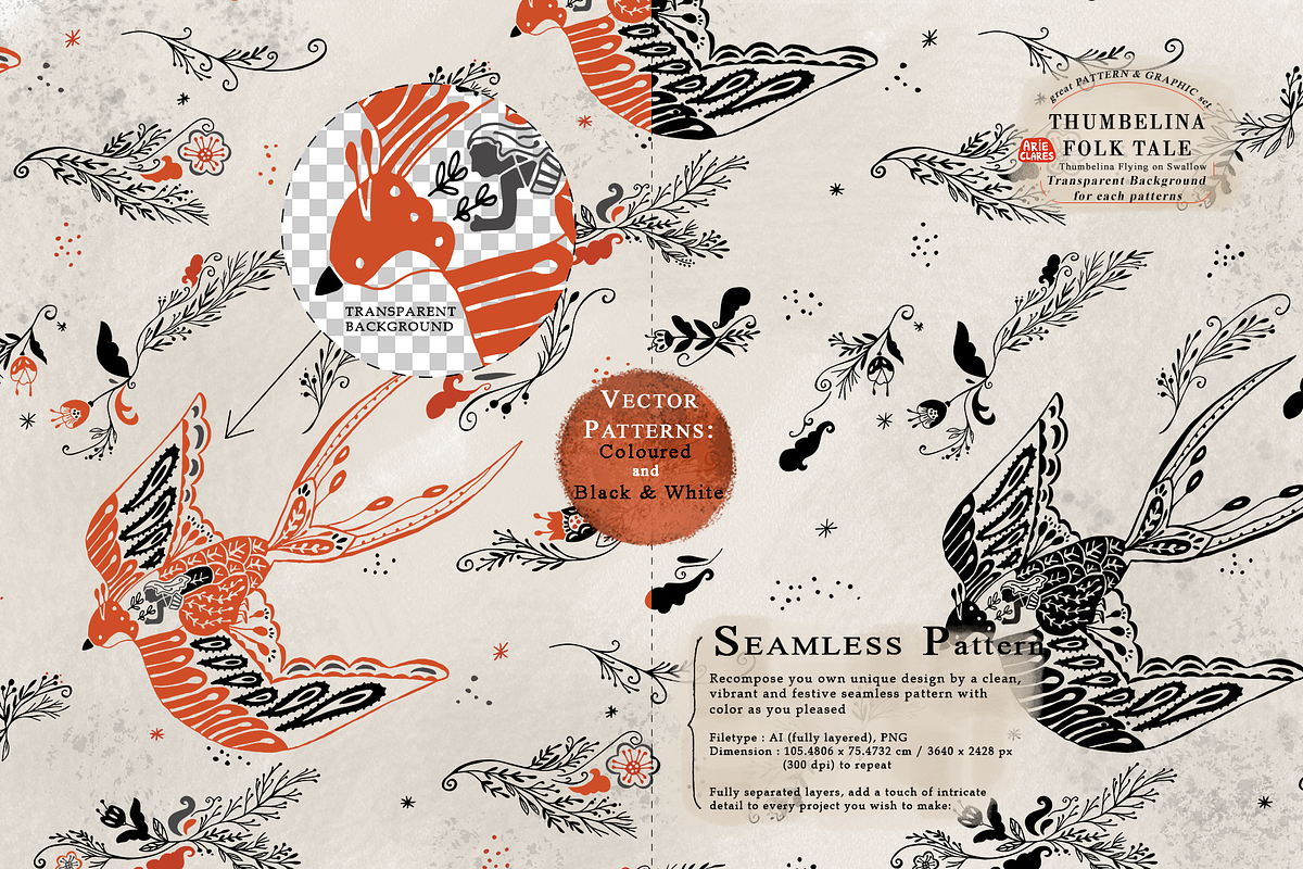 Thumbelina Folk Tale, a Pattern Graphic by Arie Clares (Photo 4 of 9)
