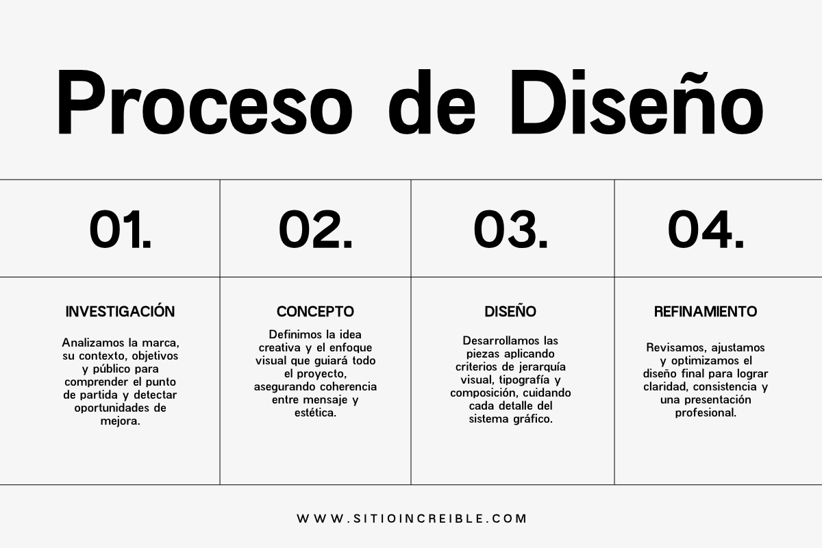 Redifine – Sans Serif Font, a Sans Serif Font by Fikryal Studio (Photo 6 of 15)