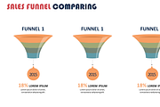 Sales Funnel Analysis PowerPoint, a Presentation Template by Yes Presentations (Thumbnail 8 of 9)