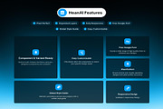 AI-Chatting Dashboard UI Kit Design, an UI Kit Template by Lumina_ui_ux202 (Thumbnail 3 of 7)