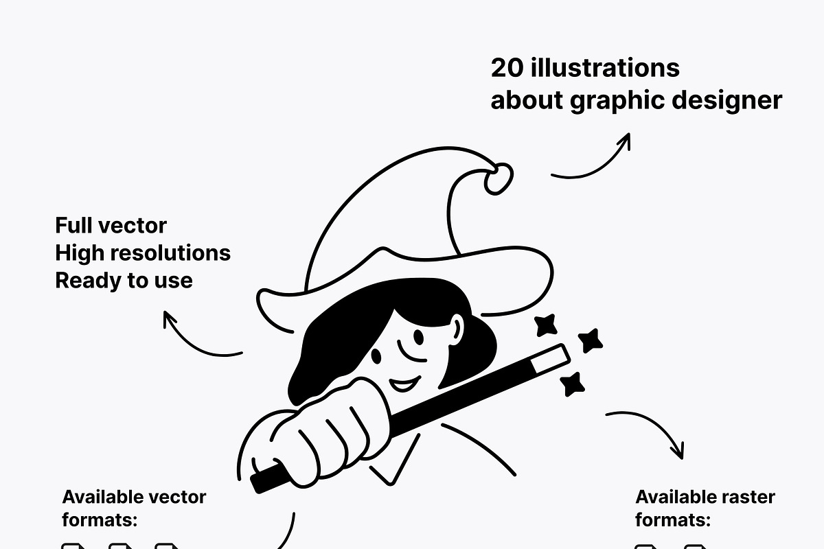 Notion Illustration Graphic Designer, a Person Illustration by Vectorly Space (Photo 3 of 6)