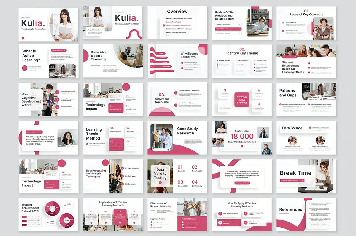 Thesis Analytic Powerpoint Templates, a Presentation Template by Fit-tee (Photo 9 of 11)