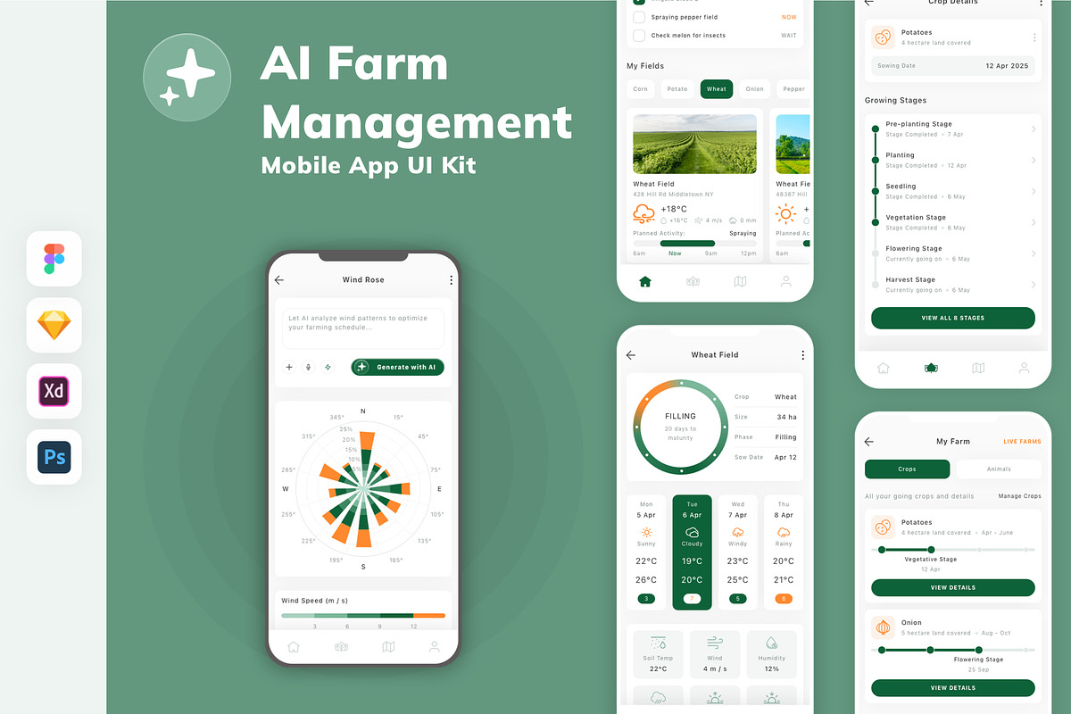 AI Farm Management Mobile App UI Kit, an UI Kit Template by uicube